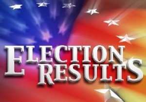 Election-Results